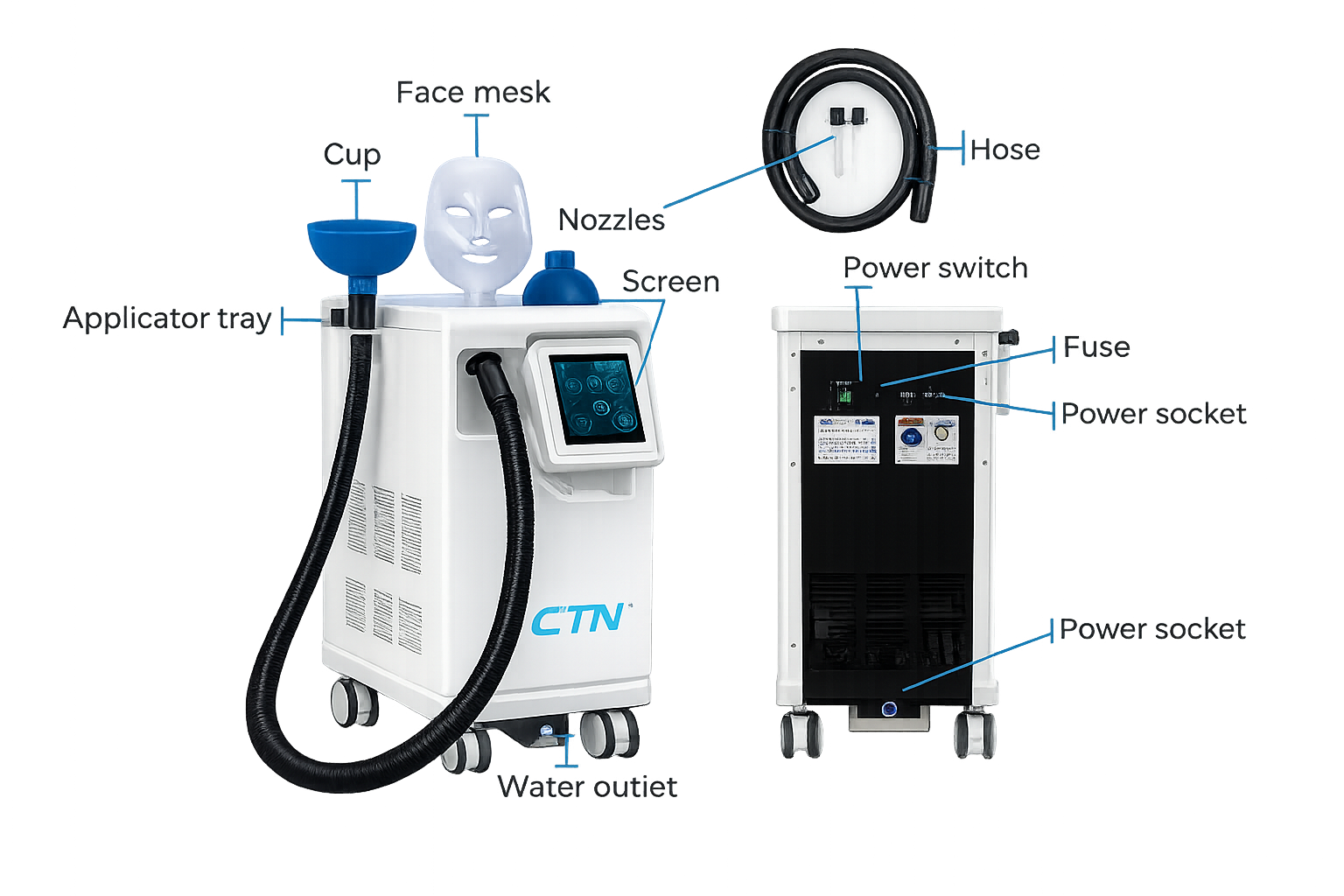 X°CRYO diagram